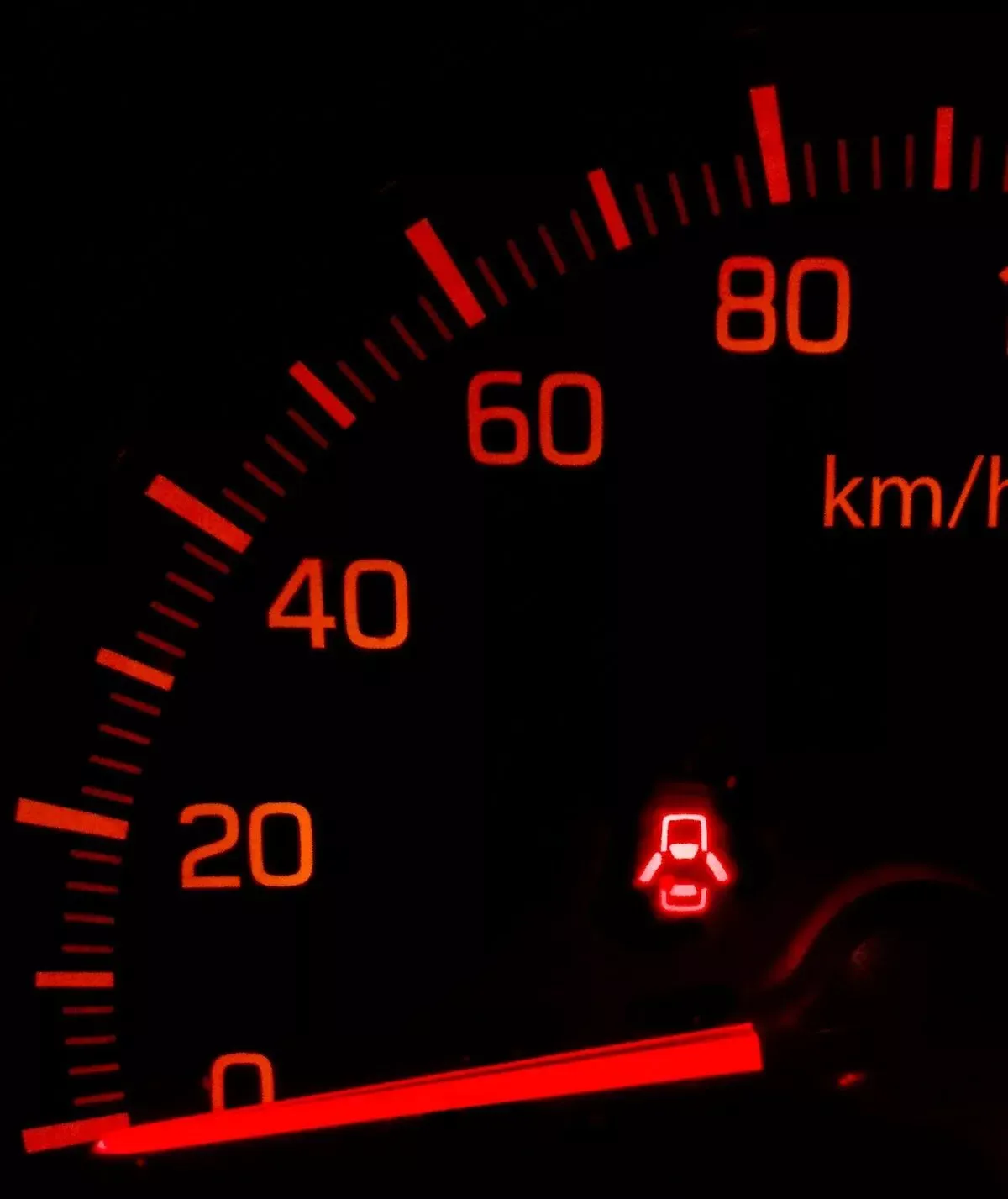 Ограничение скорости